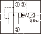 原理图为太阳液压的先导减压阀，型号为：PBFC，PBHC，PBJC。