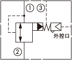 原理图为太阳液压的先导式顺序阀，型号为：RSFE，RSHE，RSJE。