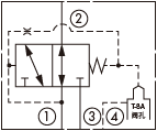 原理图为太阳液压的外控式压力阀，型号为：DCBP，DVCP。