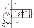 原理图为太阳液压的三通优先调速阀, 型号为：FVCA-8AN，FVDA-8AN，FVEA-8AN，FVFA-8AN。